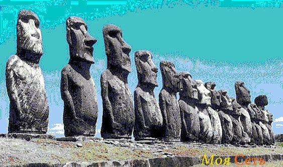 Статуи на острова Пасхи
